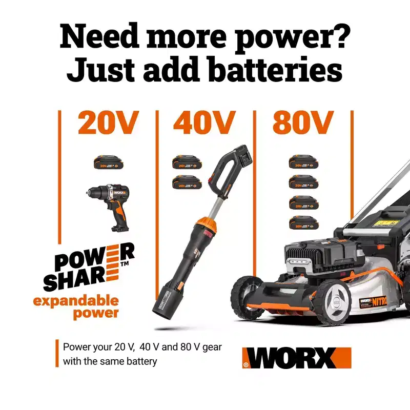 Worx WG176 20V Nitro Brushless Adjustable 13''- 15'' Cordless Grass and Weed String Trimmer and Edger with Battery and Charger